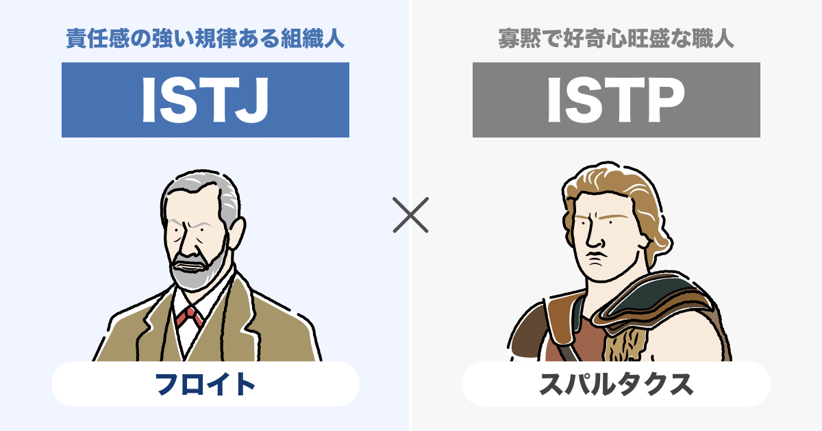 ISTJ（管理者）とISTP（巨匠）の相性まとめ - 恋愛、仕事、友達、親子、兄弟の相性を解説します