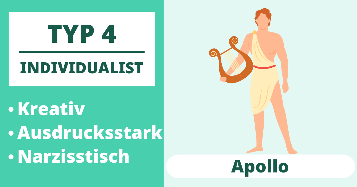 Typ 4
