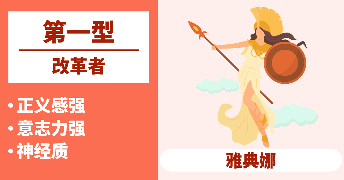 第一型