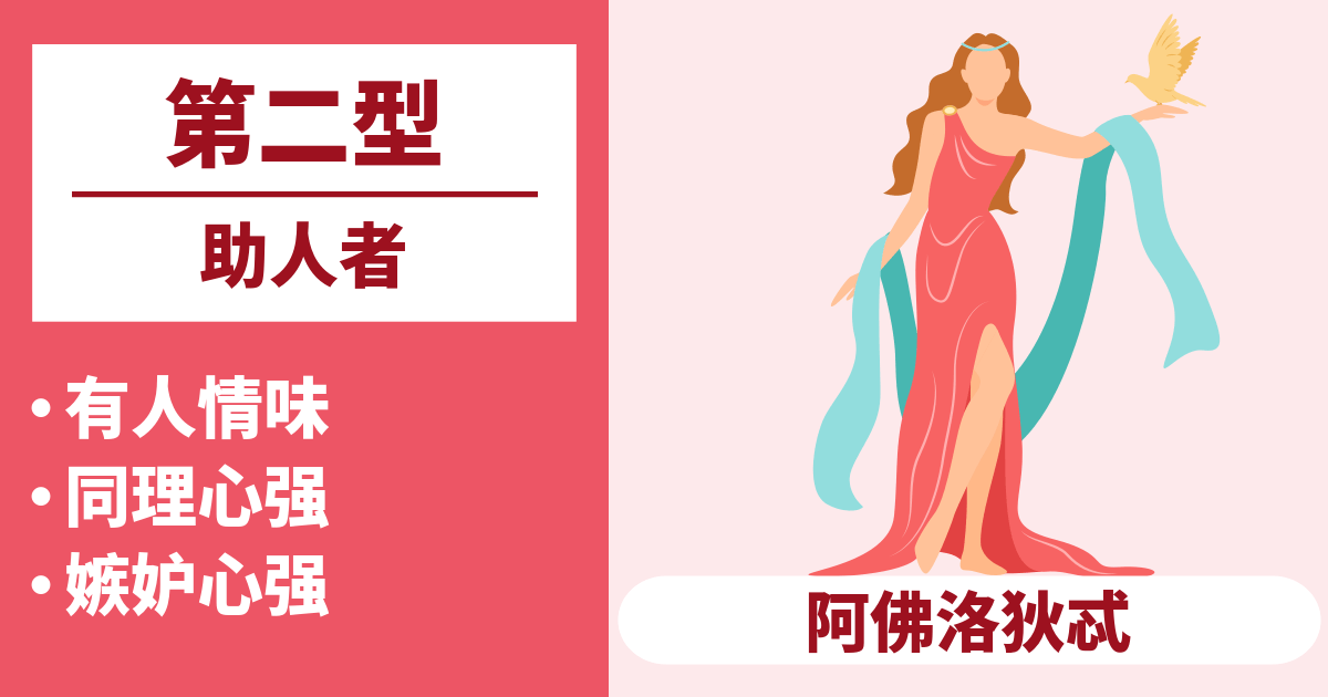 第二型