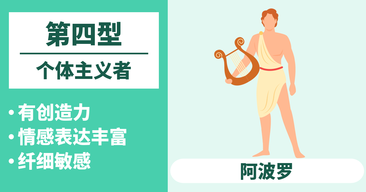 第四型