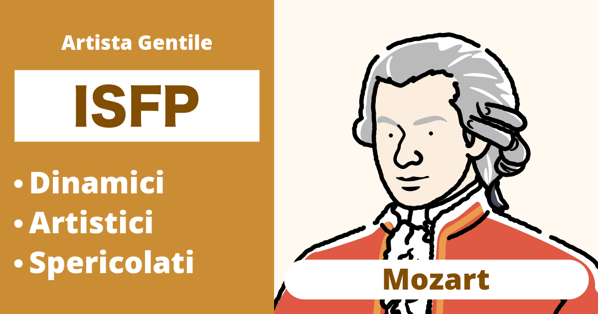 ISFP