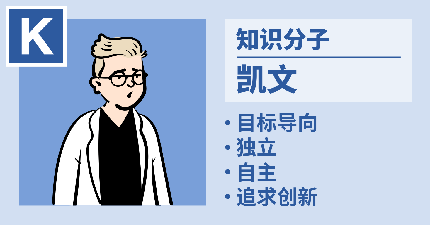 凯文