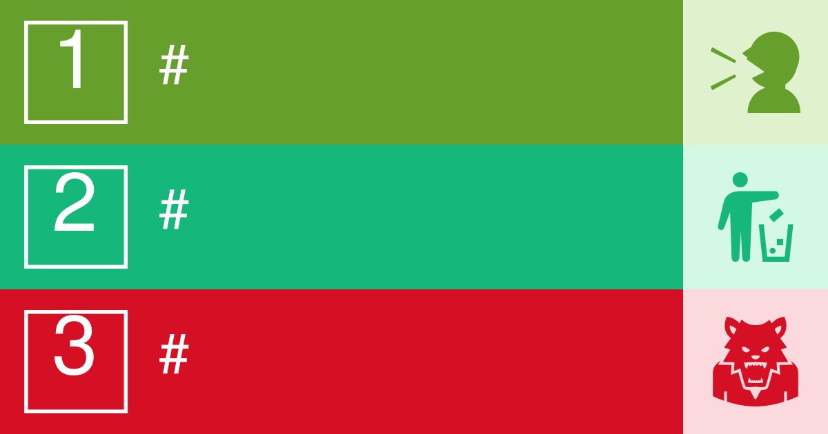 눈치 없는, 의지박약, 화폭발