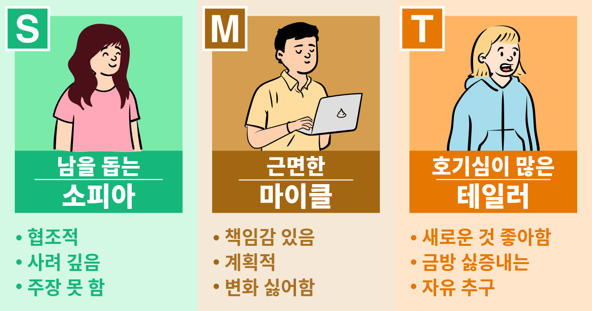 소피아, 마이클, 테일러