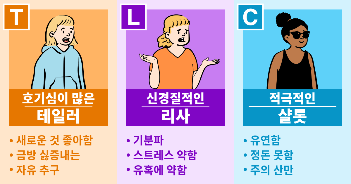 테일러, 리사, 샬롯